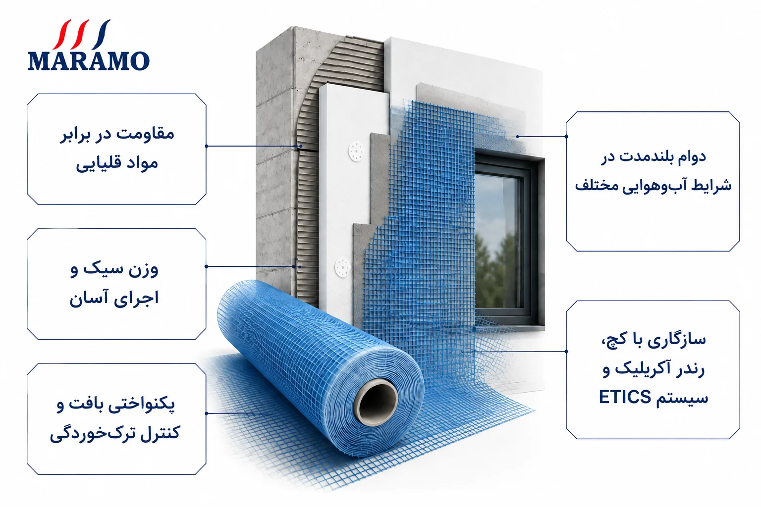 مزایا و معایب توری فایبرگلاس